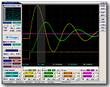BitScope Mixed Signal Oscilloscope and Spectrum Analyzer.